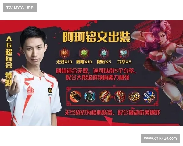 阿轲铭文进阶攻略:释放无影刺客的致命一击 阿轲铭文进阶攻略:释放无影刺客的致命一击