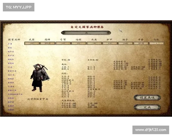 风云三国：兵种扩展修改器，打造百变战局